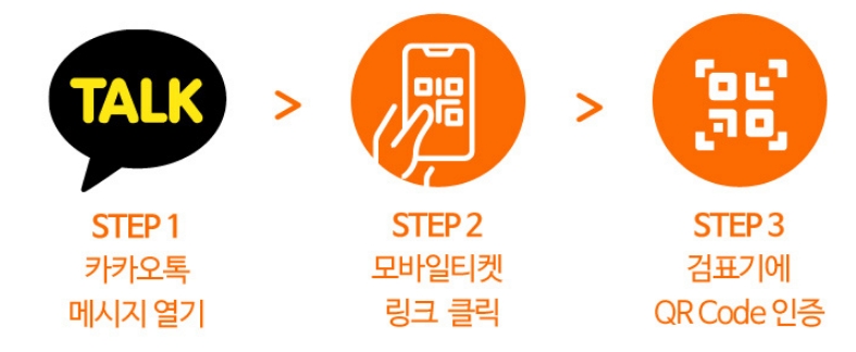 모바일 티켓 안내