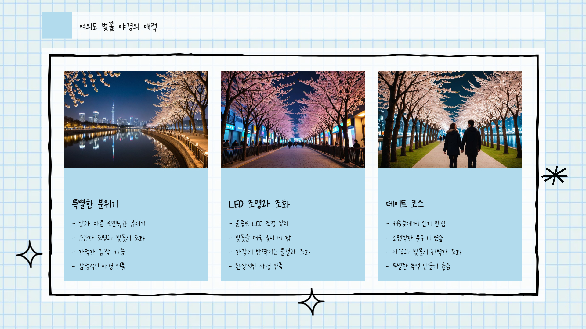 여의도 벚꽃 야경 스팟 BEST 3