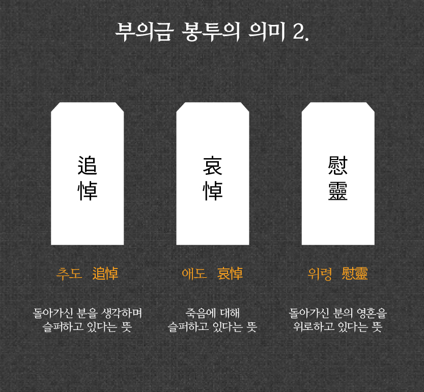 조의금 봉투 쓰는법