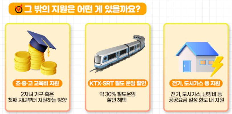 2024년 다자녀 2명 혜택 지원 자동차 취득세 감면적용