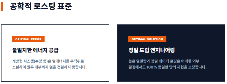 공학적 로스팅 표준 비교표
