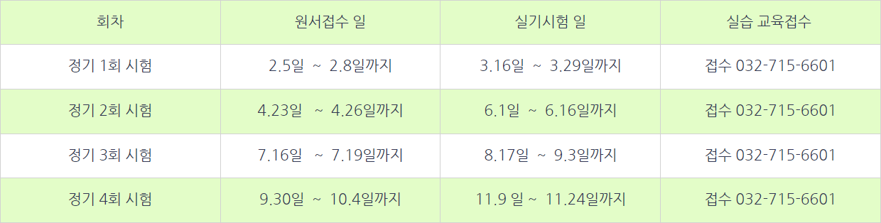 건축도장기능사 정기시험 일정