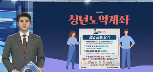 청년도약계좌