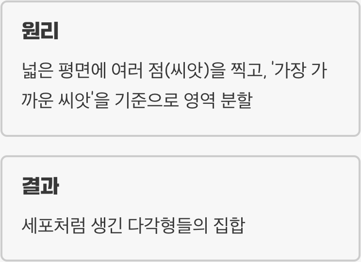 가장 가까운 내 편 찾기
