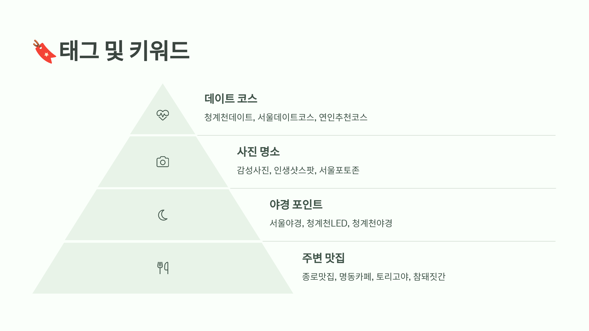 청계천-12