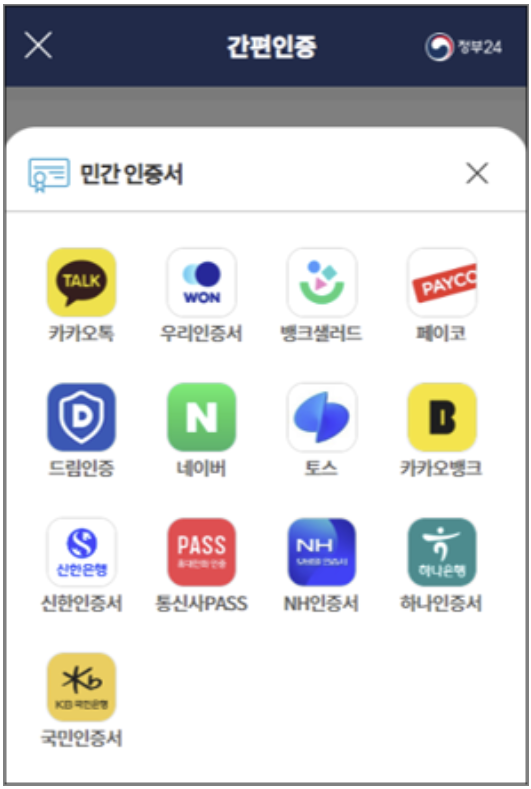 정부24 출 : 2024 주민등록 사실조사 비대면