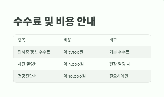 운전면허증 갱신 준비물 확인 8