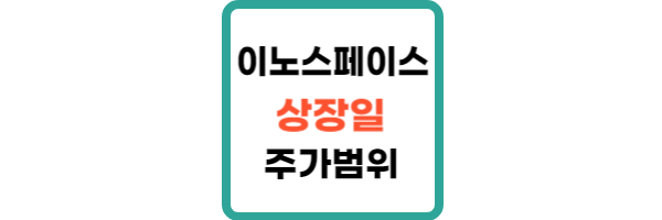 이노스페이스-상장일