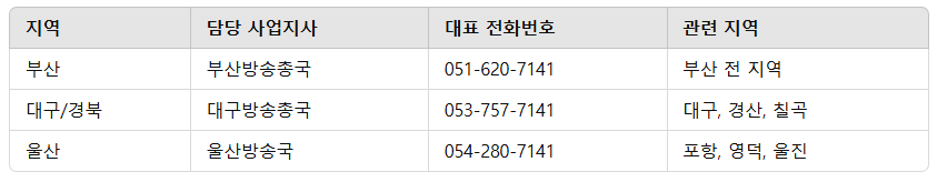 KBS수신료 자동납부 해지방법