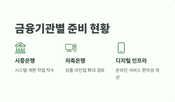 예금자 보호법 1억 시행시기 쉽게 정리 11