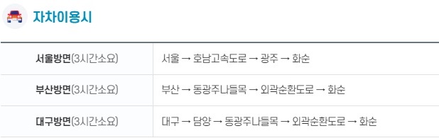 화순고인돌축제-자차이용-안내