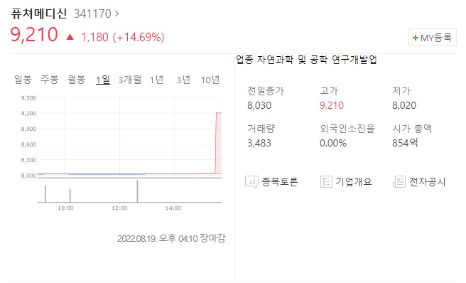 제약바이오-대표주-퓨처메디신