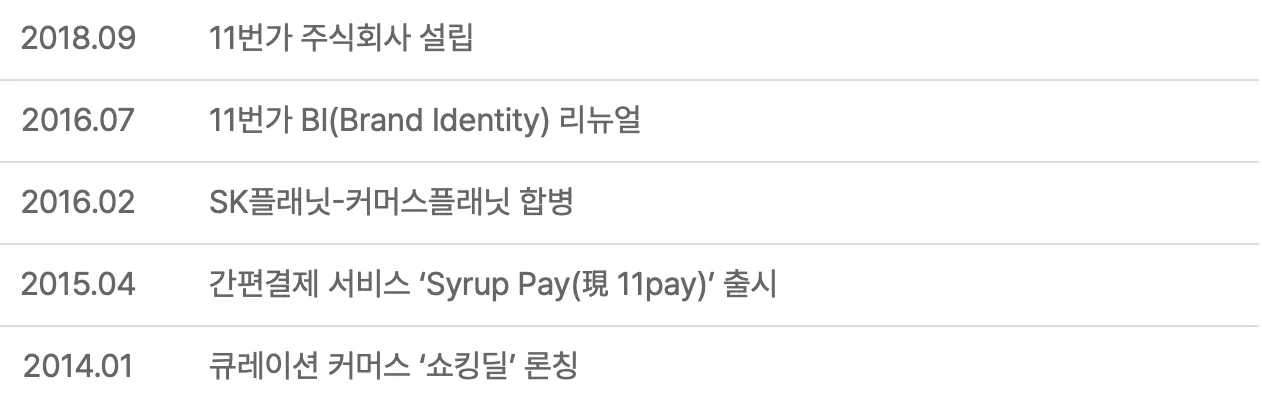 11번가-쇼핑몰-바로가기-11번가-환불정책-11번가-쿠폰