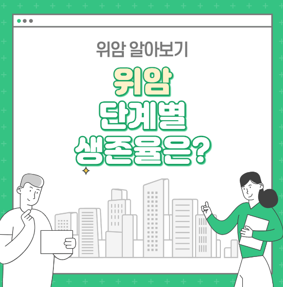 위암 생존률은 어떻게 될까? (초기, 1~3기, 말기)