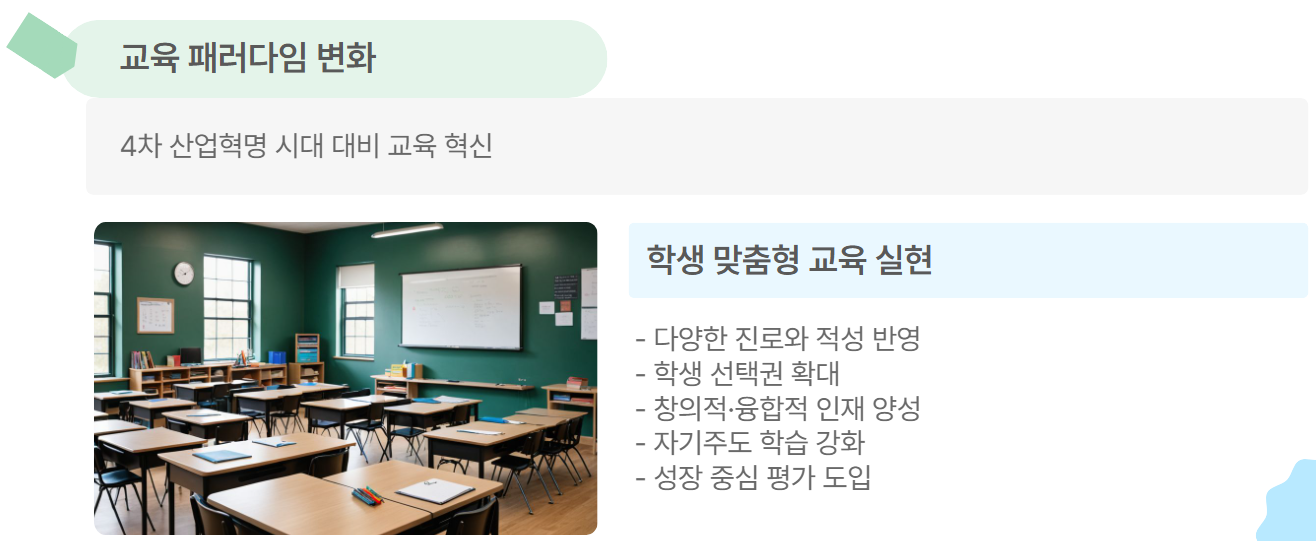 고교학점제 도입 배경