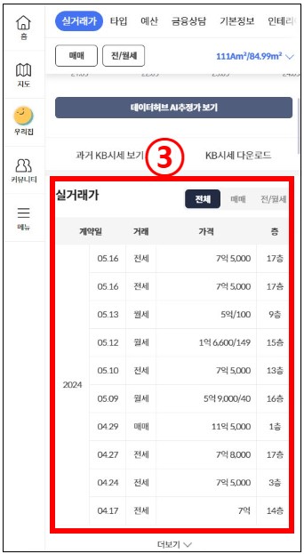 부동산 실거래가 조회방법 (호갱노노 부동산114 KB부동산)
