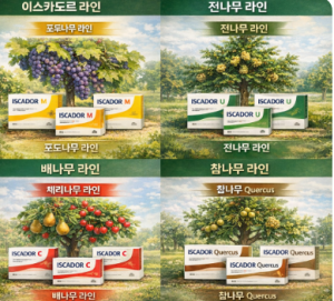 이스카도르(ISCADOR) 종류