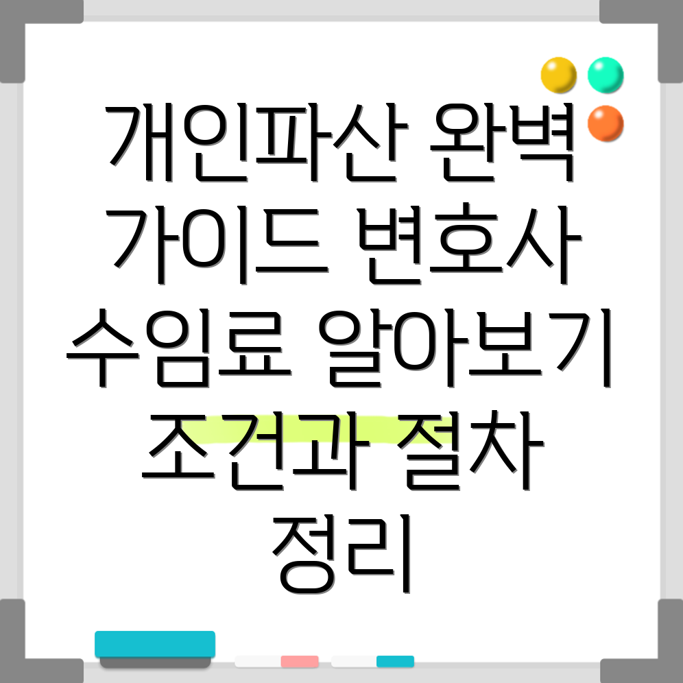 개인파산