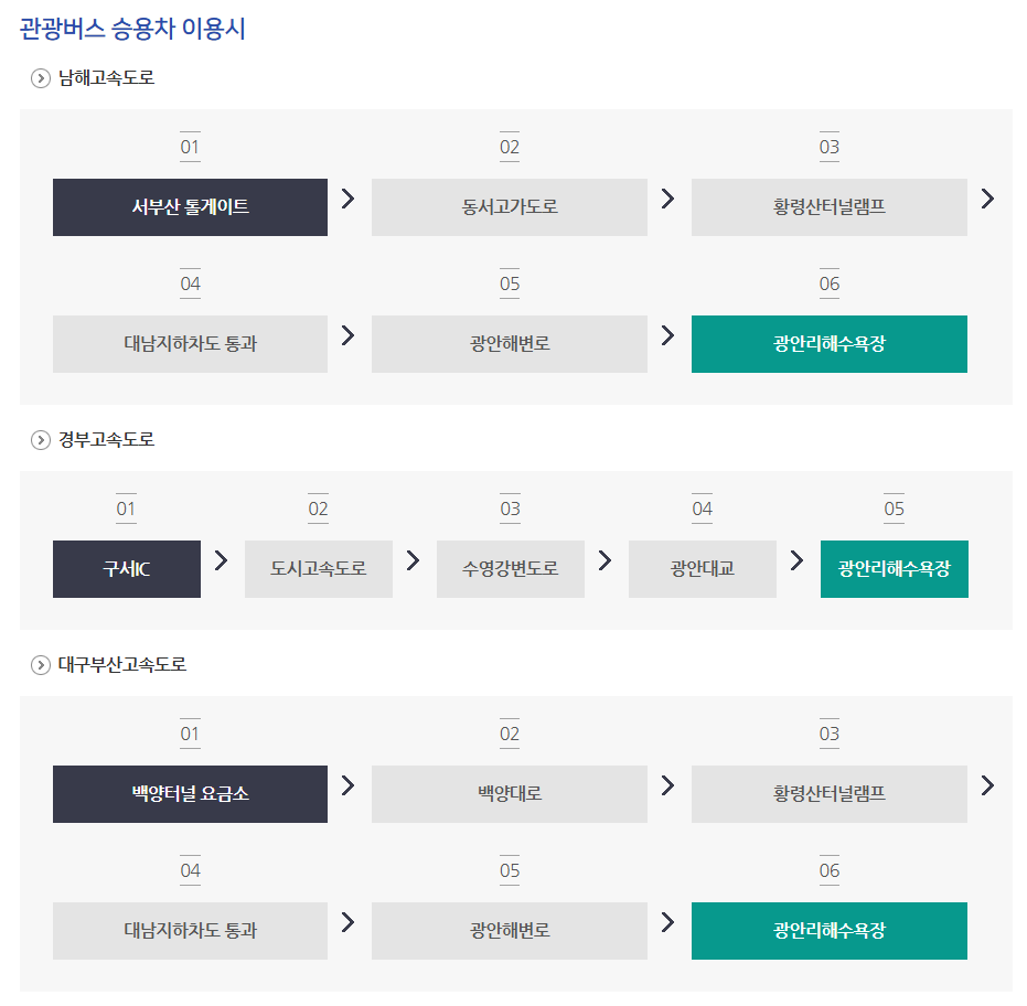 광안리어방축제 2025 일정·체험·주차 총정리