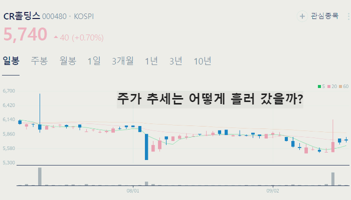영풍 고려아연 경영권 분쟁 관련주 대장주 테마주 수혜주 TOP7