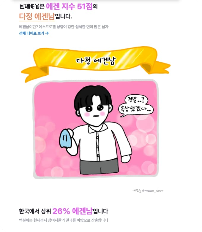 에겐남으로 결과가 나온 장면