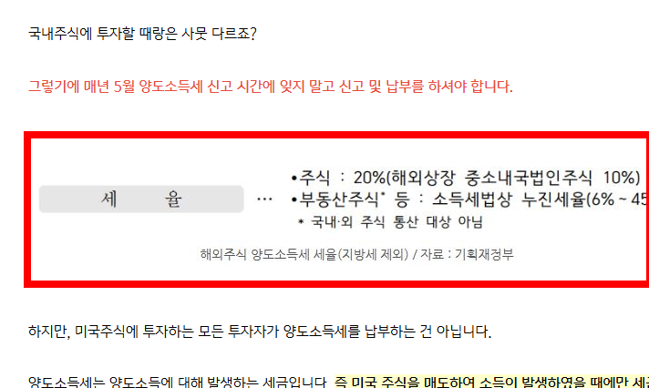 해외주식 양도소득세 신고방법 알아보기