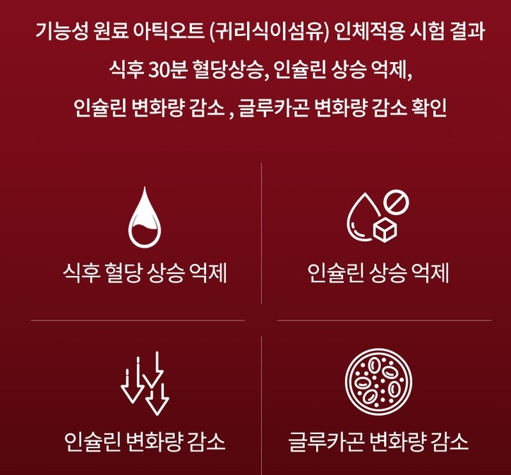 솔티드-혈당-프로텍션-프로,-36g,-5개