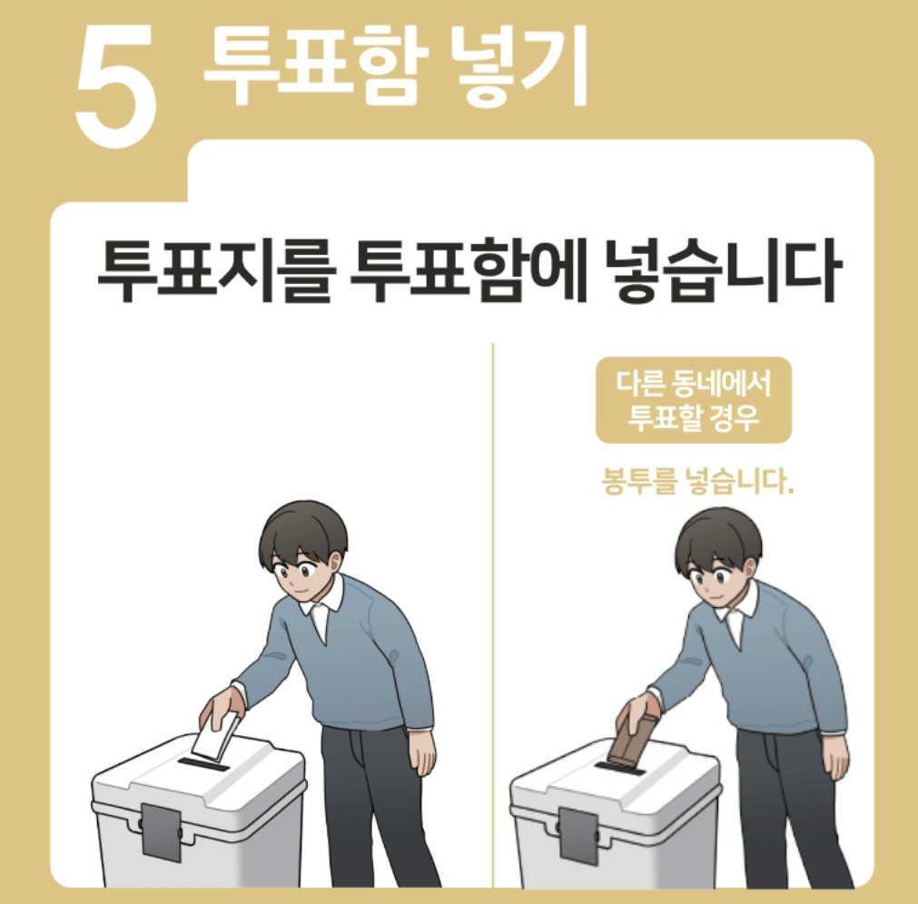 인천공항&middot;서울역 사전투표 가이드