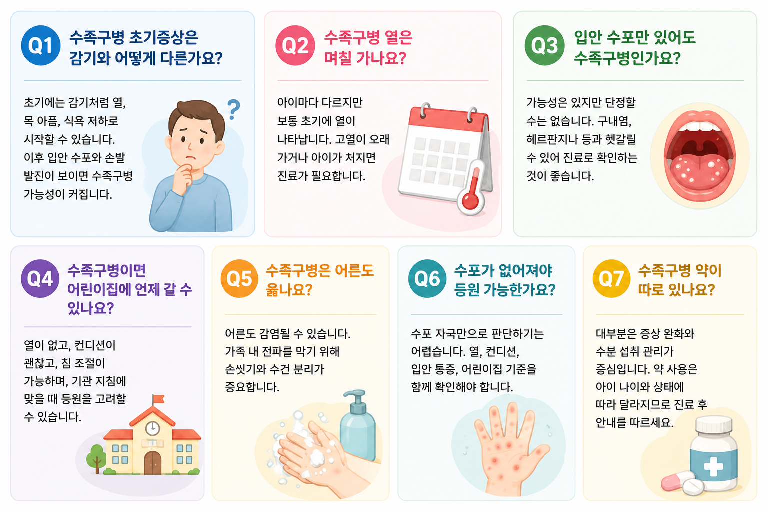 수족구병 초기증상과 입안 수포, 열 며칠 가는지 정리
