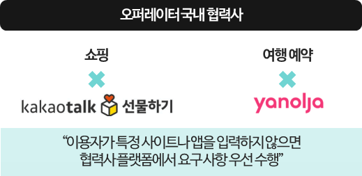 오픈AI국내협력사