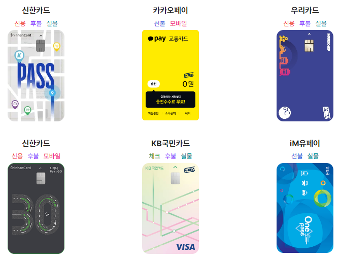 카드-리스트