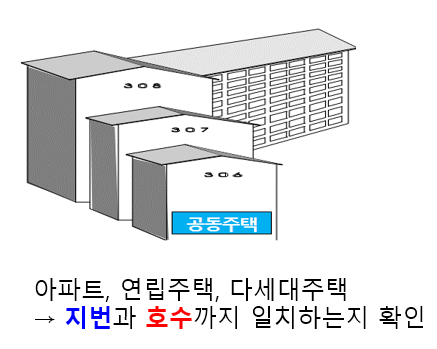 공동주택 확인방법