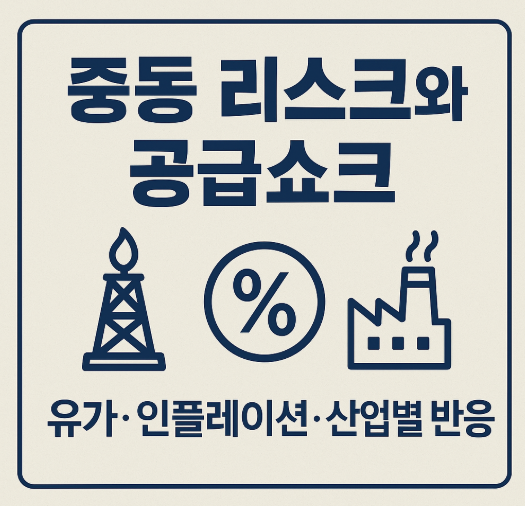 중동 리스크와 공급쇼크 썸네일 이미지