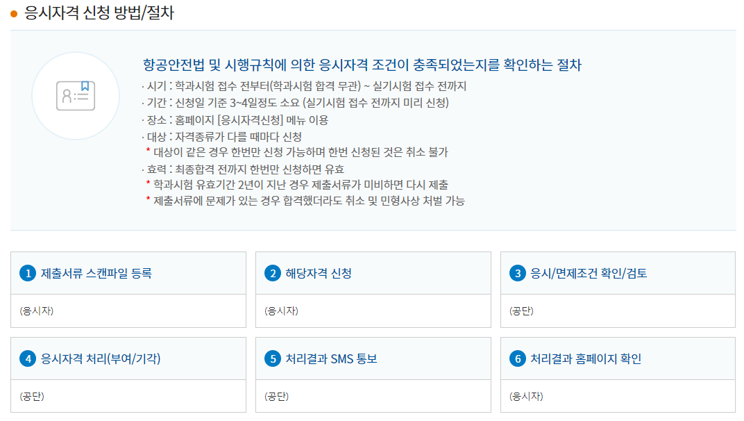 운항관리사 자격증 접수방법 제출서류 학과시험 실기시험