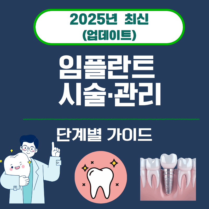 13. 임플란트 시술·관리 단계별 가이드 (2025)