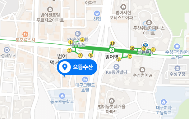 위치