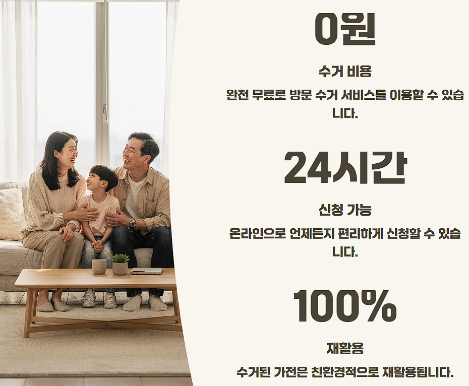 폐가전 무료수거 신청방법