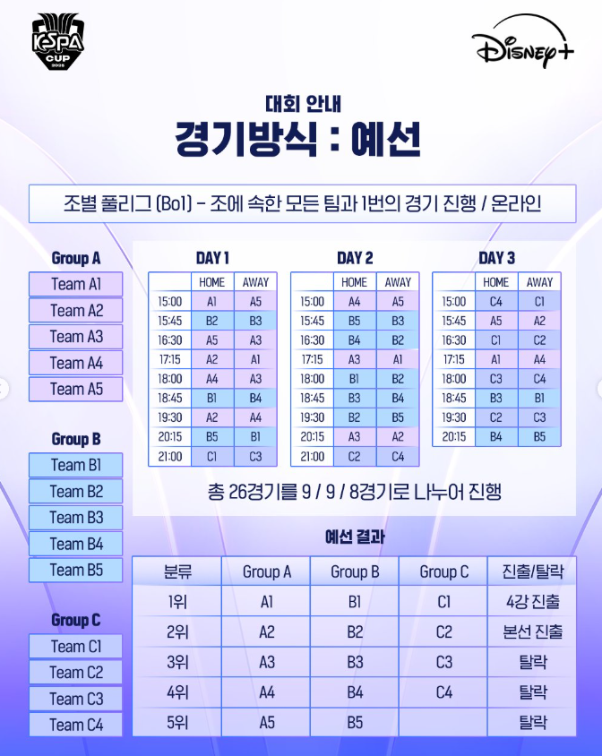 케스파컵 일정