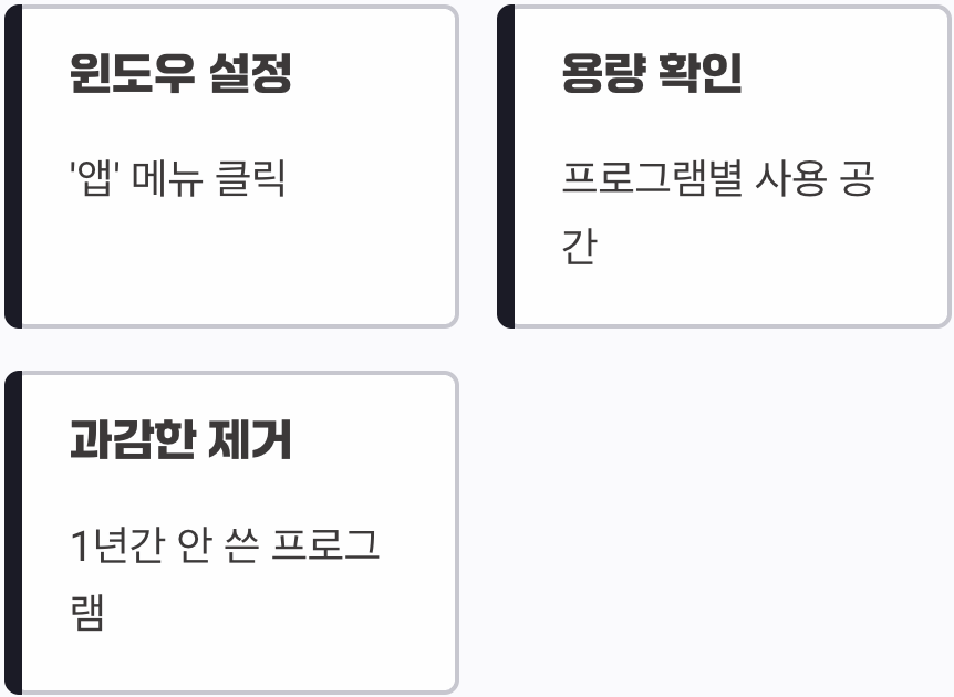더 이상 안 쓰는 앱&amp;#44; 과감한 이별