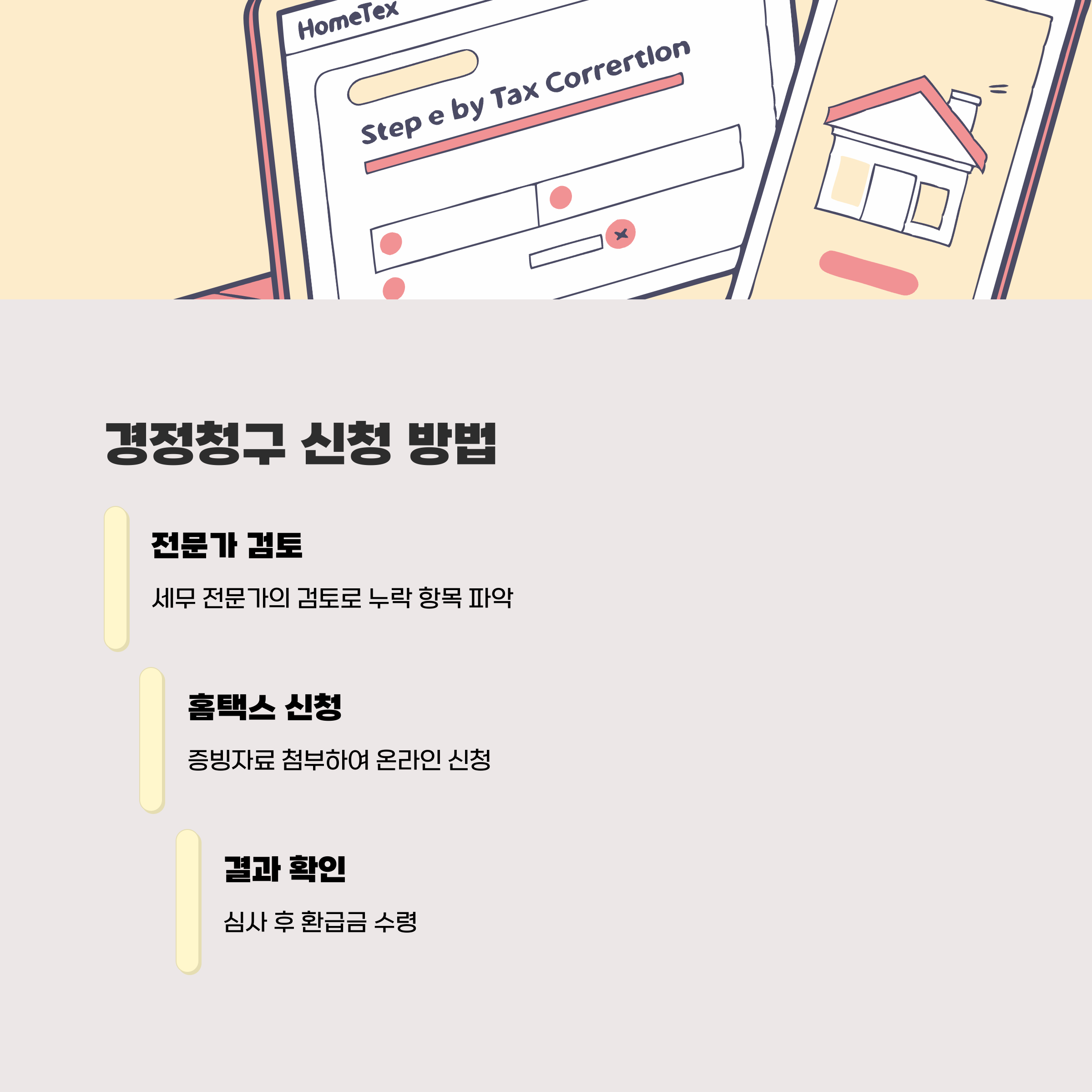 경정청구 신청 방법과 주의사항