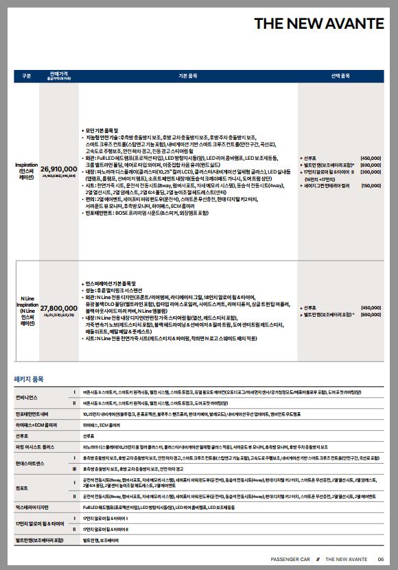 2023 아반떼 모의견적