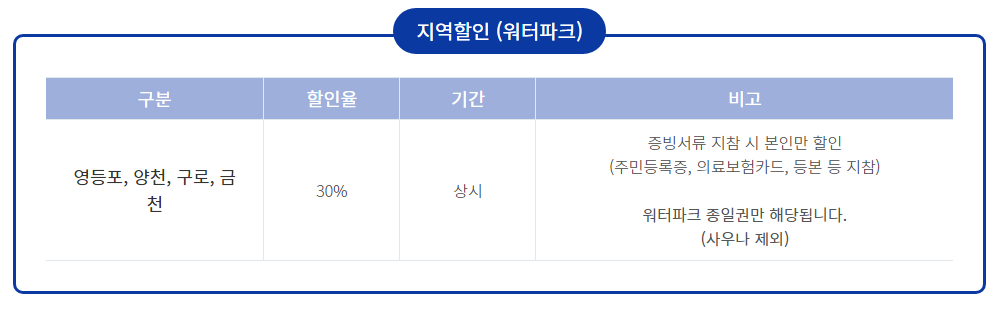 씨랄라 워터파크 지역할인