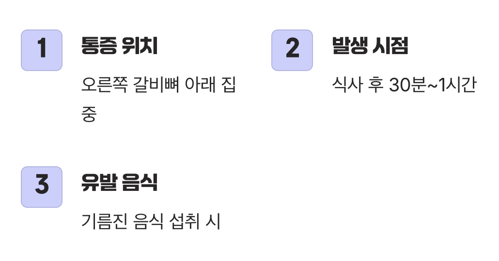 단순한 소화불량이 아닐 수 있어요