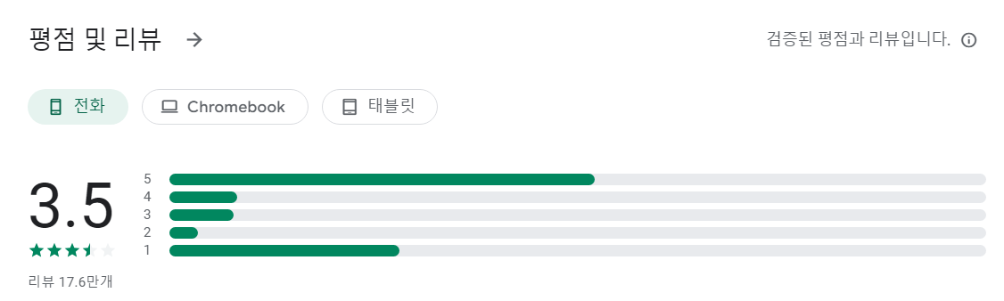 SODA 소다앱 평가