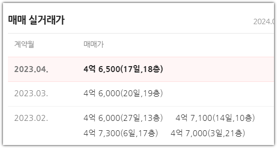 파주운정3지구