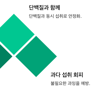 인 흡수울 높이는 전략 단백질과 함께