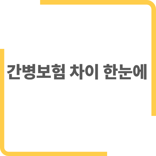 간병보험 총정리｜간병보험 간병인보험 간병비보험 차이와 선택 기준