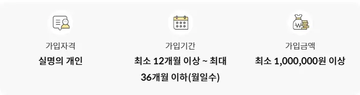 우체국-정기-예금-금리-비교