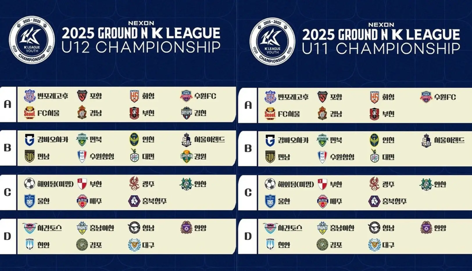 2025 GROUND.N K리그 U12&11 챔피언십 조편성 및 경기 일정