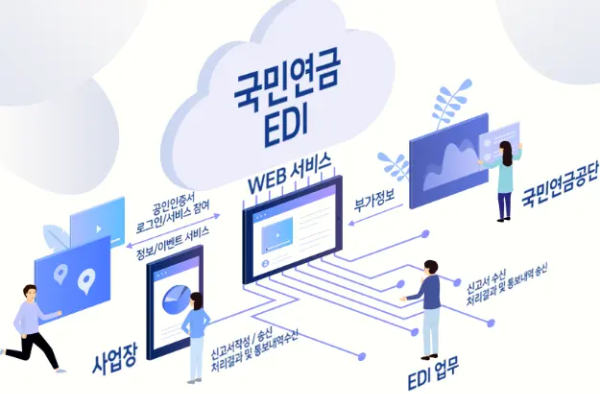 국민연금 EDI